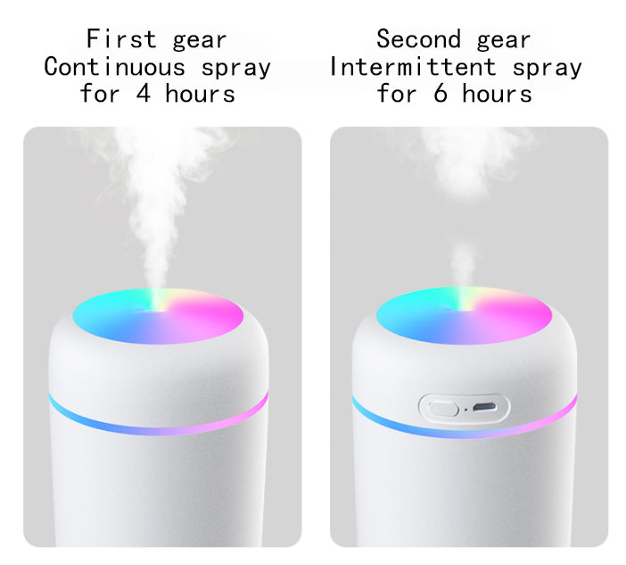 Ultrasonic aromatherapy essential oil diffuser